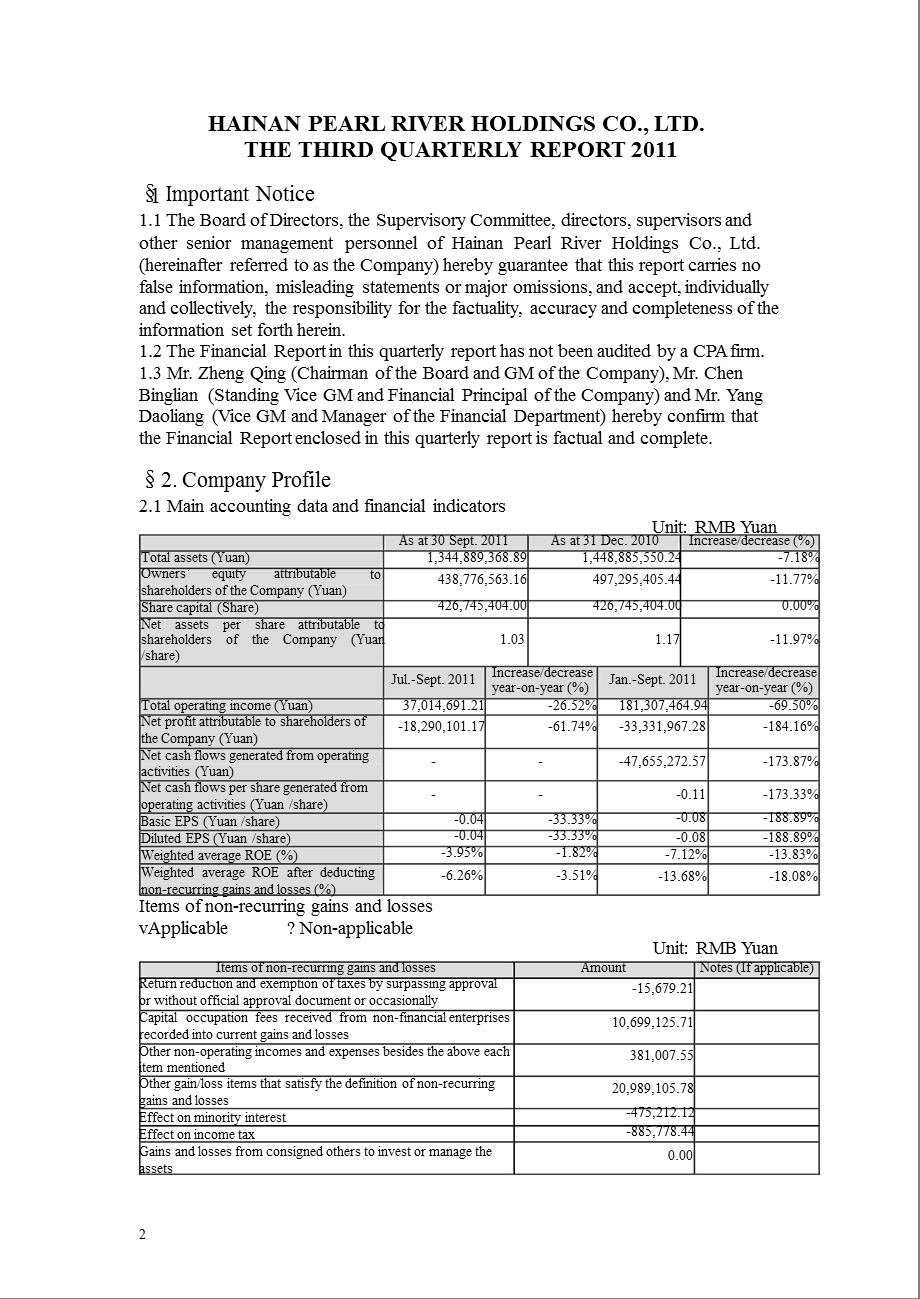 ST珠江B：2011年第三季度报告全文（英文版） .ppt_第2页