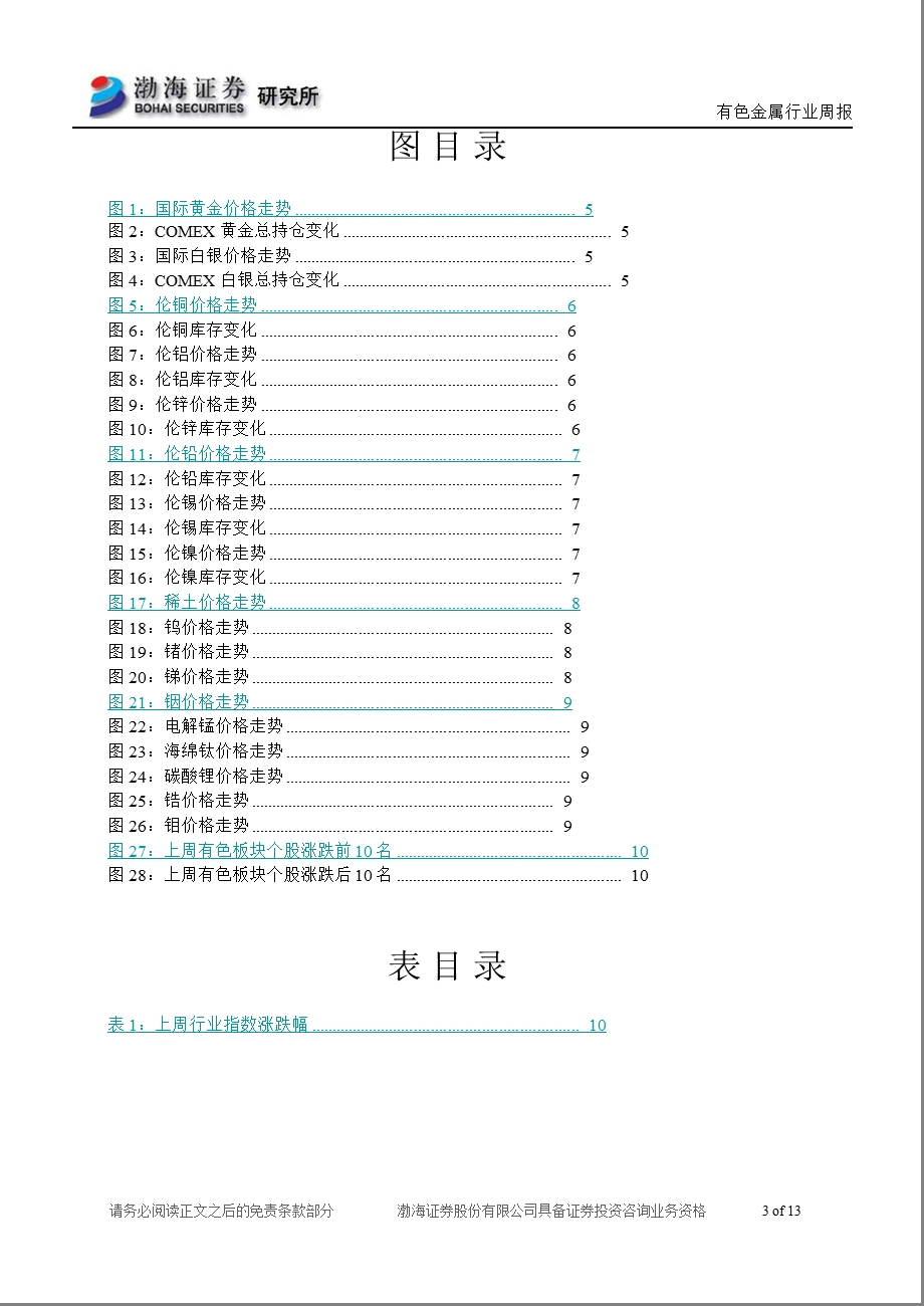 有色金属行业周报-2012-08-23.ppt_第3页