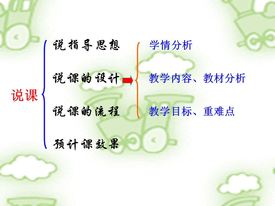 说课：足球脚内侧传、接球.ppt_第2页