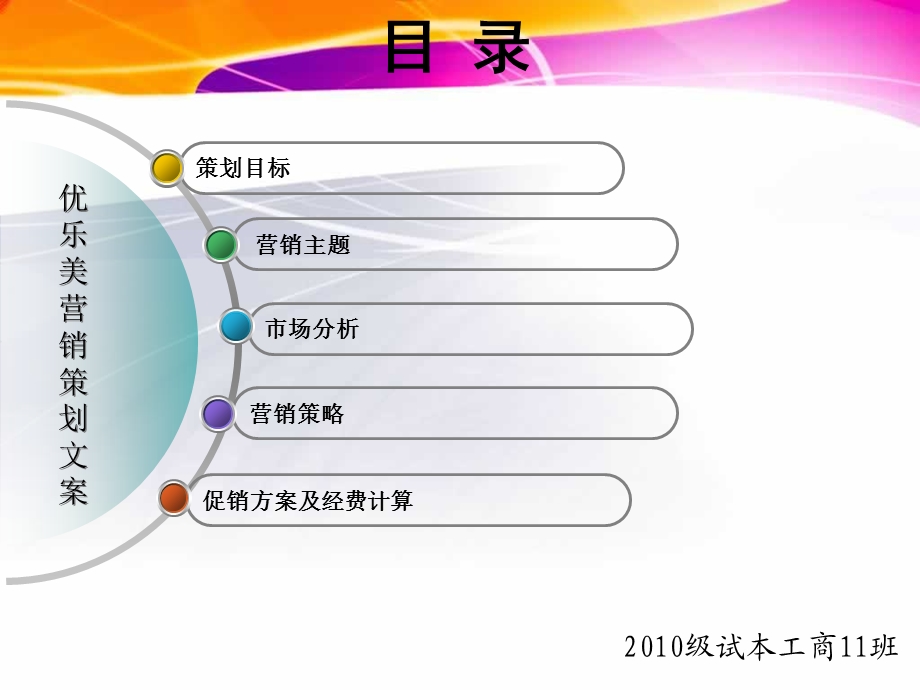 优乐美奶茶营销策划方案.ppt_第3页