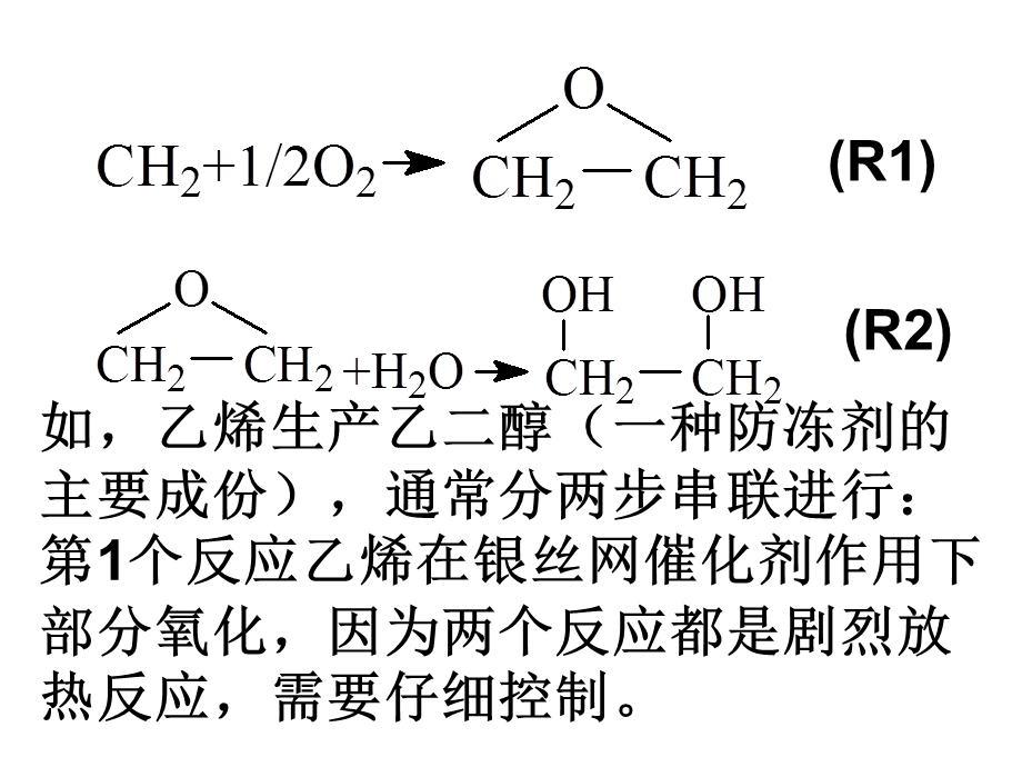 化工工艺设计.ppt_第2页