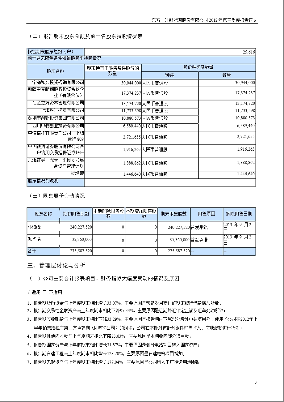 东方日升：2012年第三季度报告正文.ppt_第3页