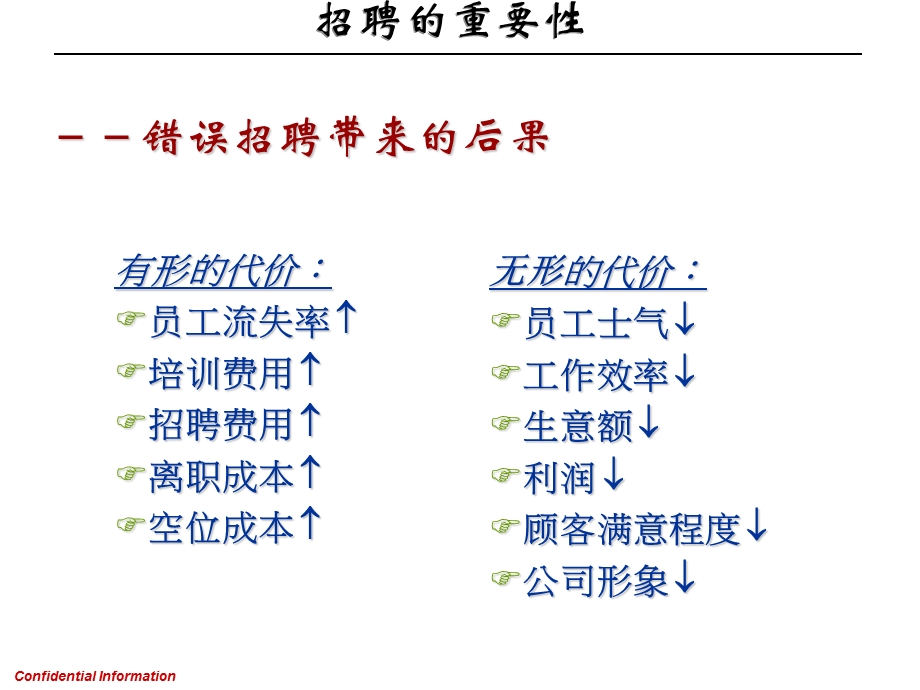 招聘面试技巧.ppt_第2页