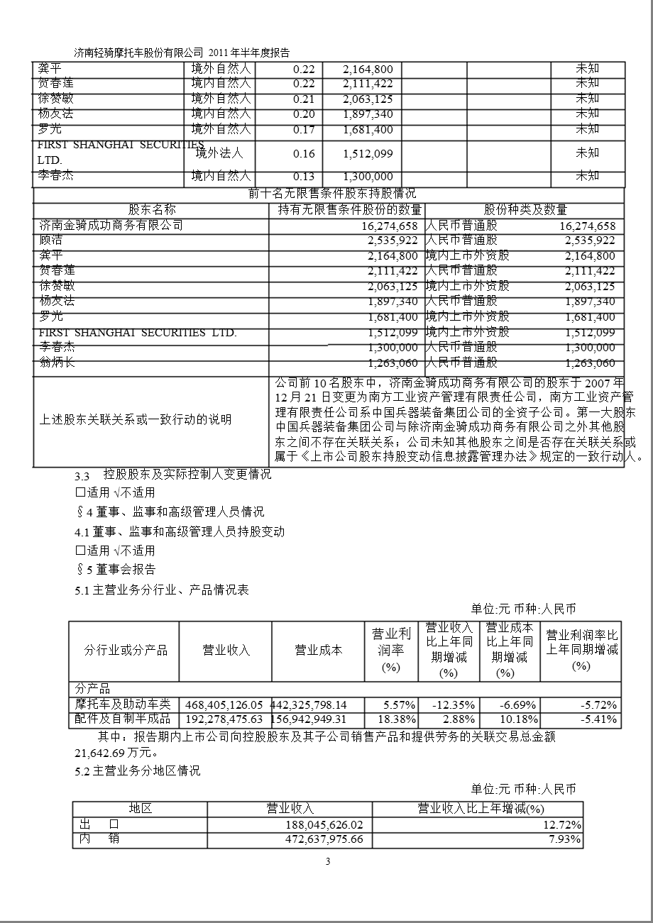 600698_2011ST轻骑半年报摘要.ppt_第3页