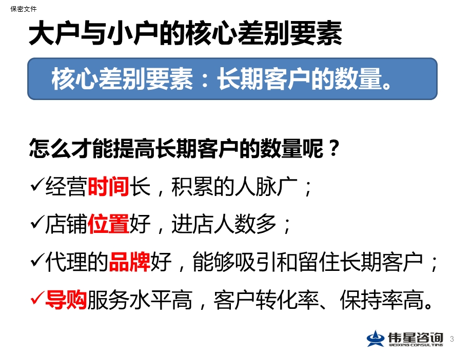 金牌导购技巧-导购的32个关键时刻.ppt_第3页