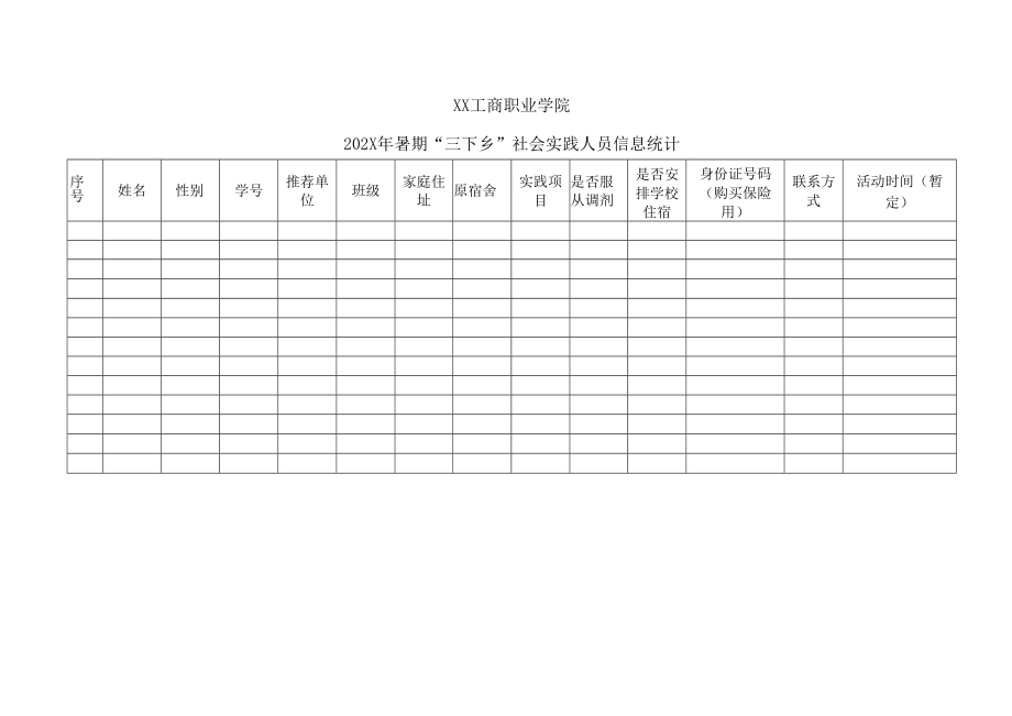 XX工商职业学院202X年暑期“三下乡”社会实践人员信息统计.docx_第1页