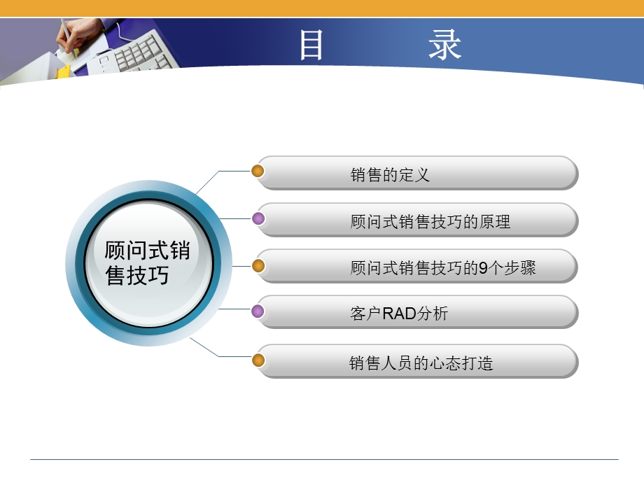 顾问式销售技巧及心态.ppt_第2页