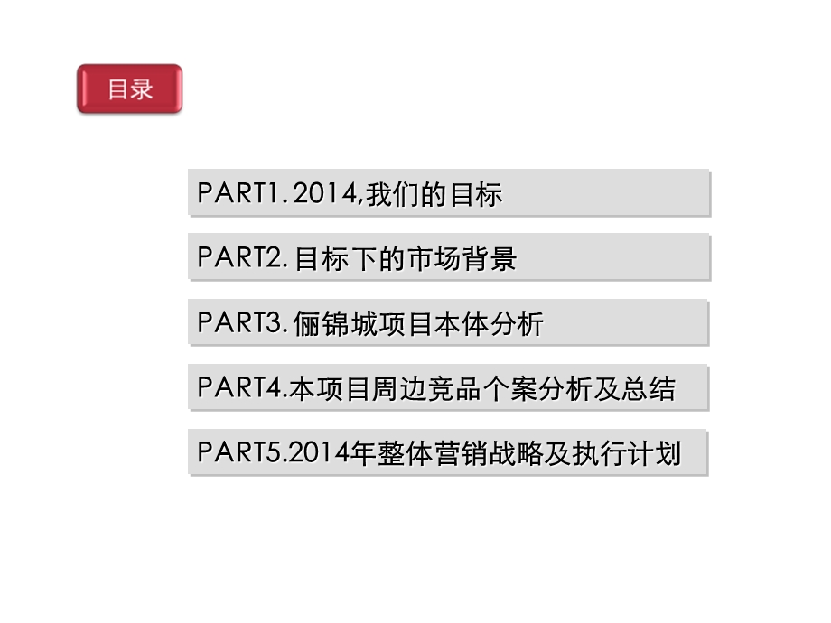 沈阳俪锦城2014年整体营销策略报告142P.ppt_第2页