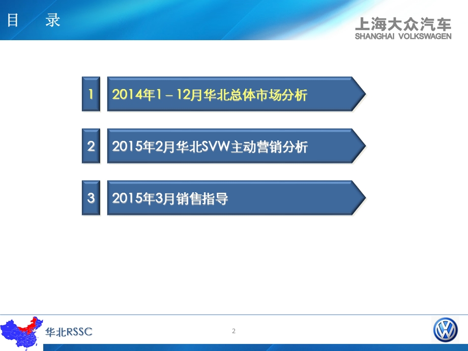 上海大众汽车-经销商销售战术指导－3月份d.ppt_第2页