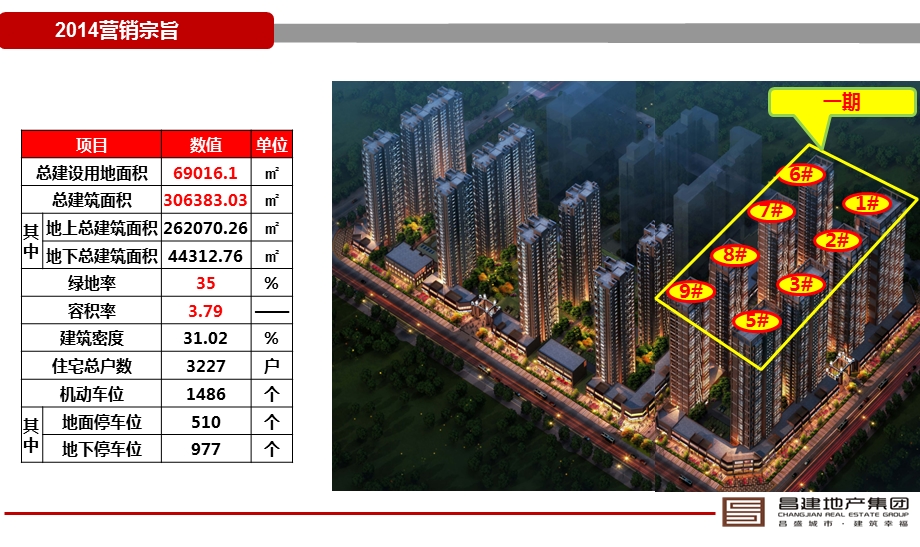 20140310昌建MOCO新世界2014营销推广总案79.pptx.ppt_第3页