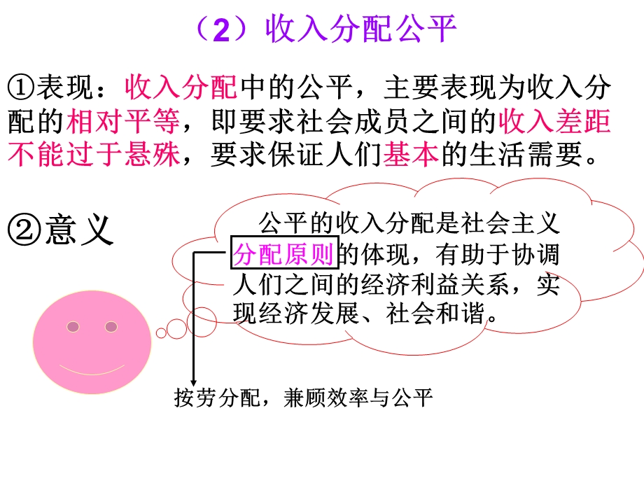 人教版高中思想政治《经济生活》课件：收入分配与社会公平.ppt_第2页