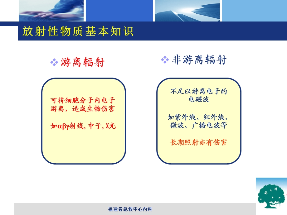 核和放射性事故的医疗救援(1).ppt_第3页