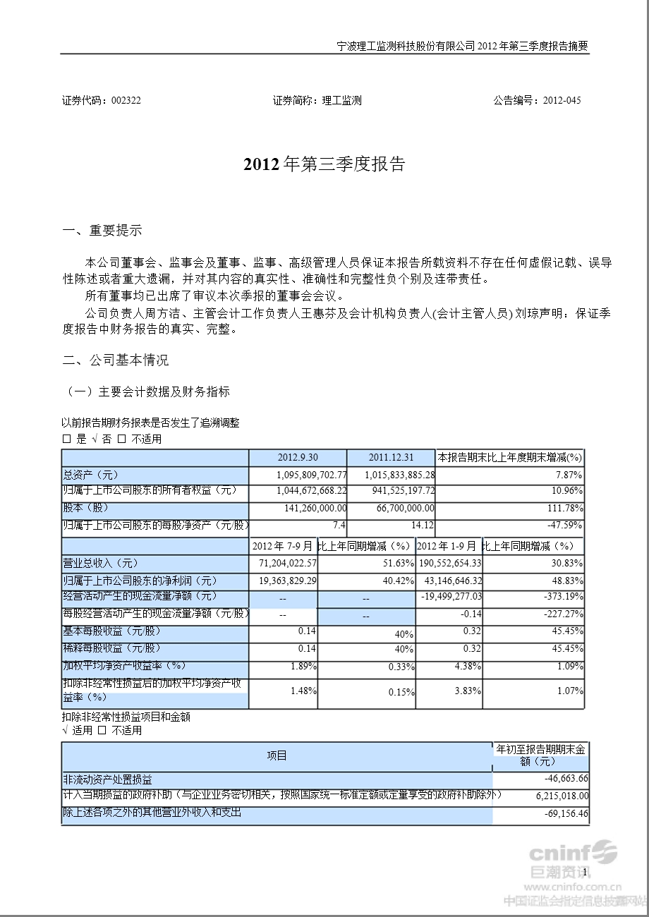 理工监测：2012年第三季度报告正文.ppt_第1页