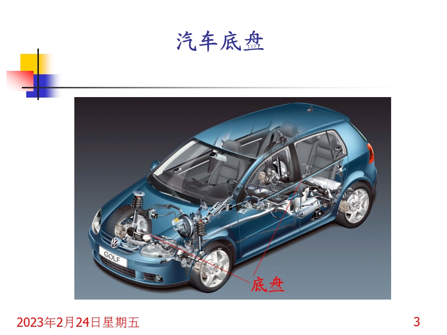 汽车底盘基础知识.ppt_第3页