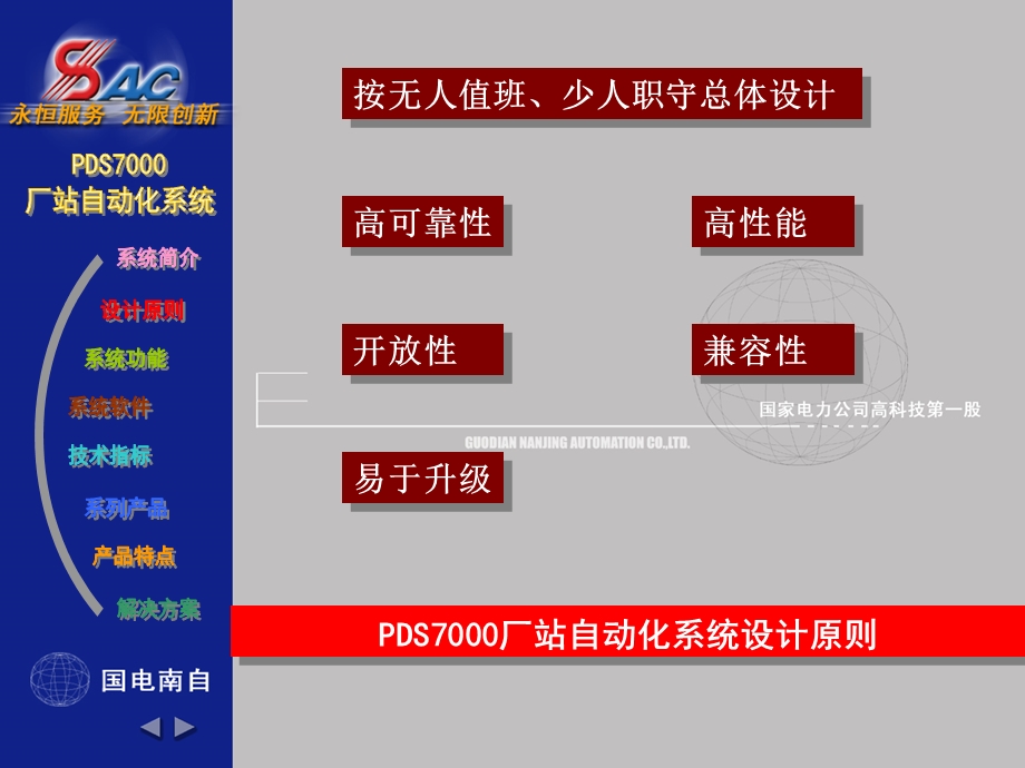 PDS7000厂站自动化系统.ppt_第3页