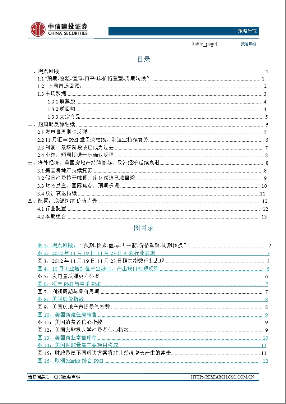 策略周报：短周期底部确认_市场震荡纠结-2012-11-26.ppt_第2页