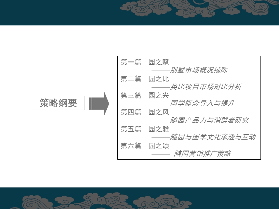 【商业地产】世纪浩文_北京随园项目推广策略方案_145PPT.ppt_第2页