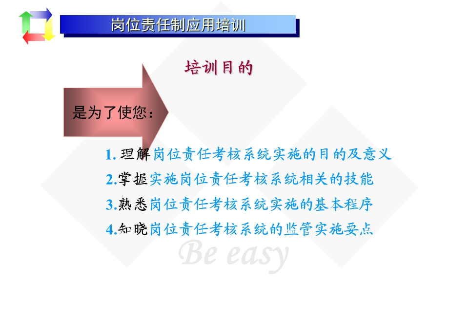 目标管理与绩效考核培训(1).ppt_第2页