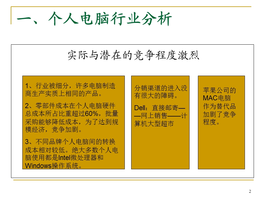 DELL-低成本战略的楷模.ppt_第2页