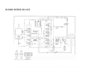 ABX MICROS 60水路图.ppt