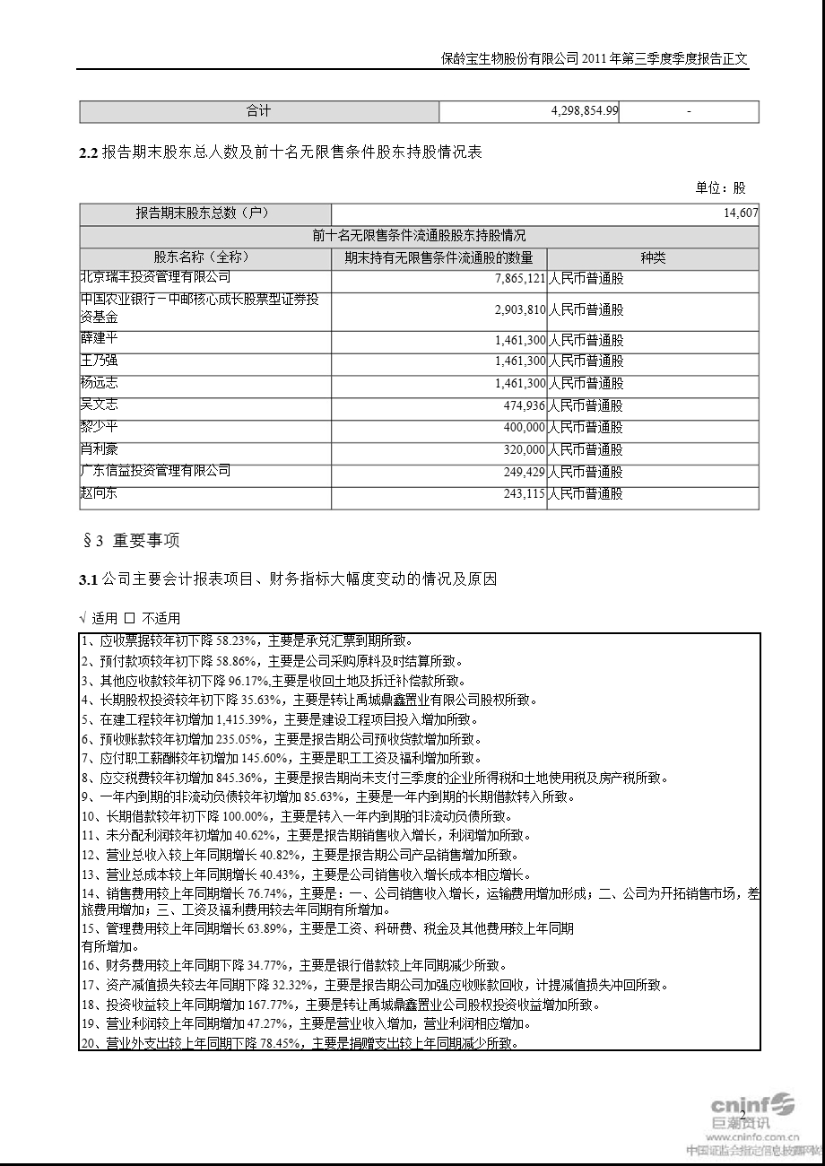 保龄宝：2011年第三季度报告正文.ppt_第2页