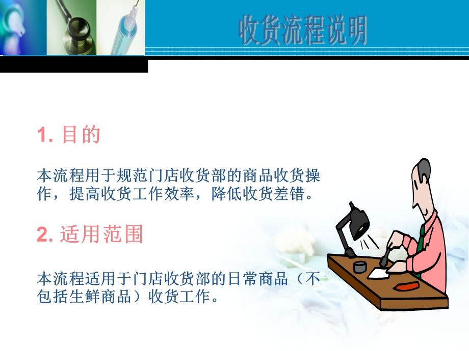 超市收货流程培训(2).ppt_第3页