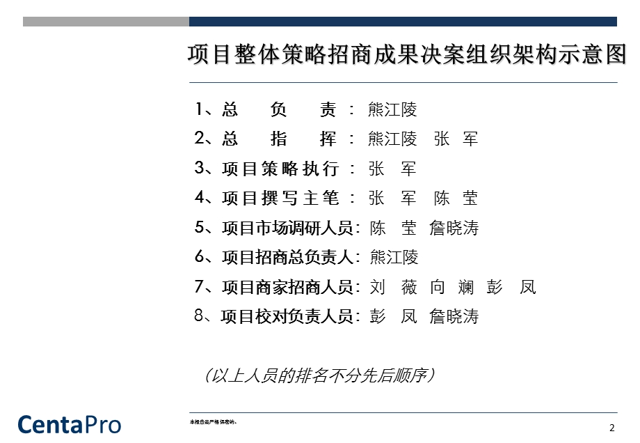 2010年黄冈君城·紫金城项目分析定位(2).ppt_第2页