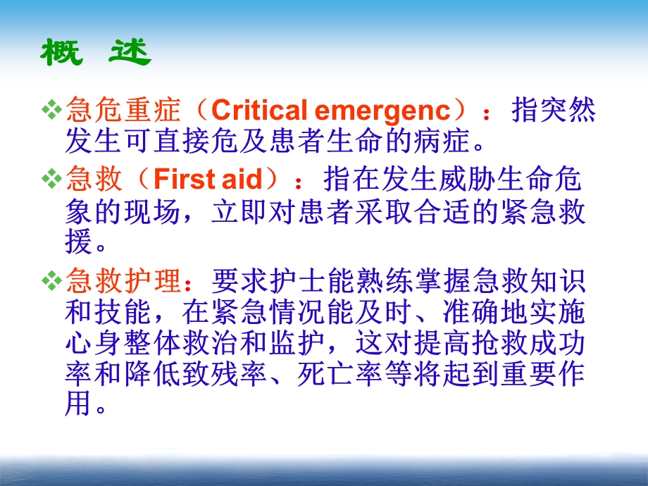 危重症患者抢救的护理配合.ppt_第3页