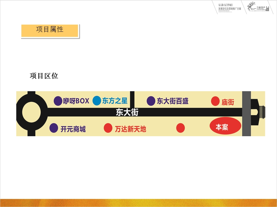 西安久龄东方国际中心项目招商手册(1).ppt_第2页