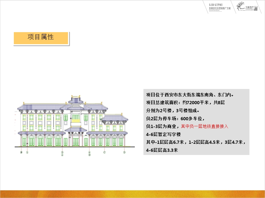 西安久龄东方国际中心项目招商手册(1).ppt_第3页