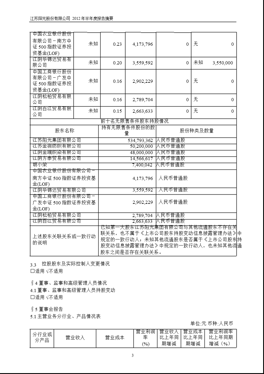 600220_ 江苏阳光半年报摘要.ppt_第3页