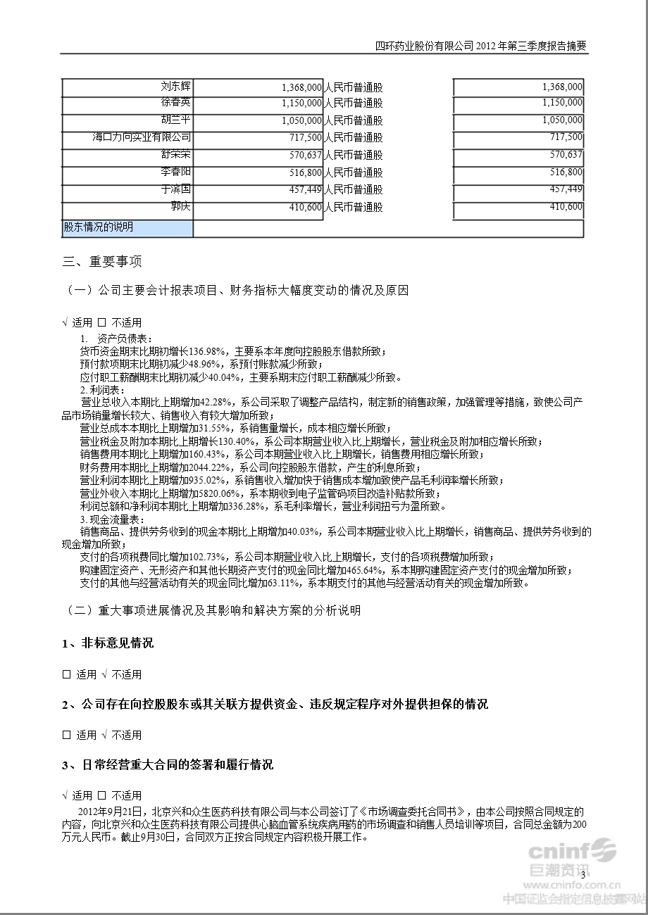 _ST四环：2012年第三季度报告正文.ppt_第3页