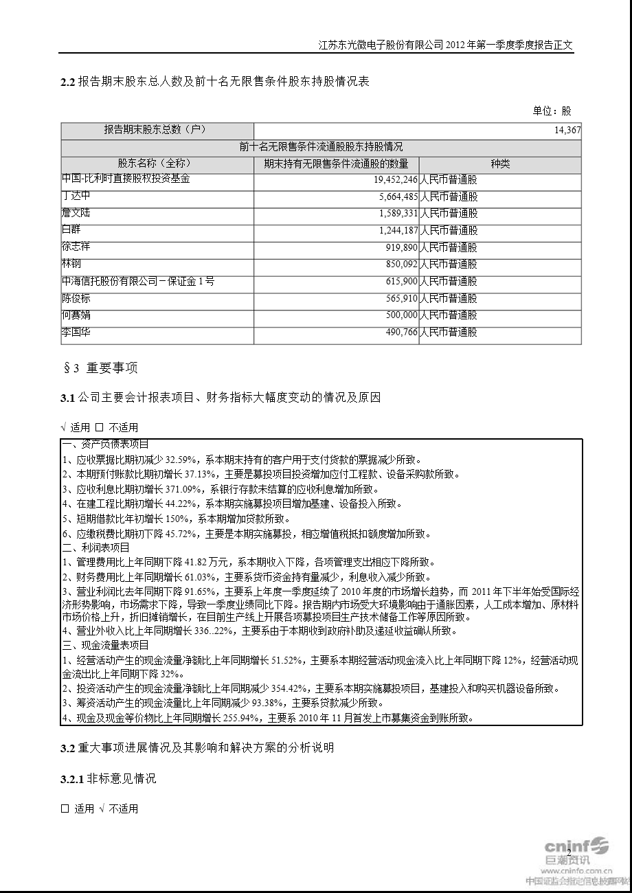 东光微电：2012年第一季度报告正文.ppt_第2页