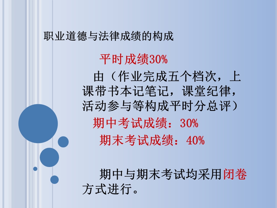 职业道德与法律_导言.ppt_第2页