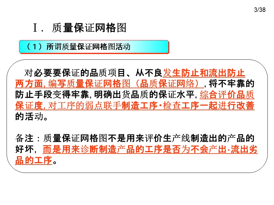 质量保证网格图使用方法教学PPT(2).ppt_第3页