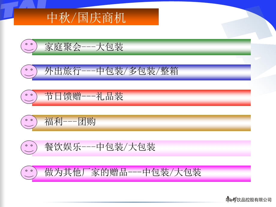 康师傅中秋国庆KA专案 (2)(1).ppt_第3页