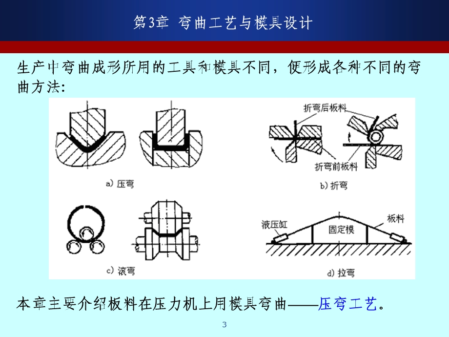 冲压工艺与模具设计PPT电子教案-第3章_弯曲工艺与模具设计.ppt_第3页