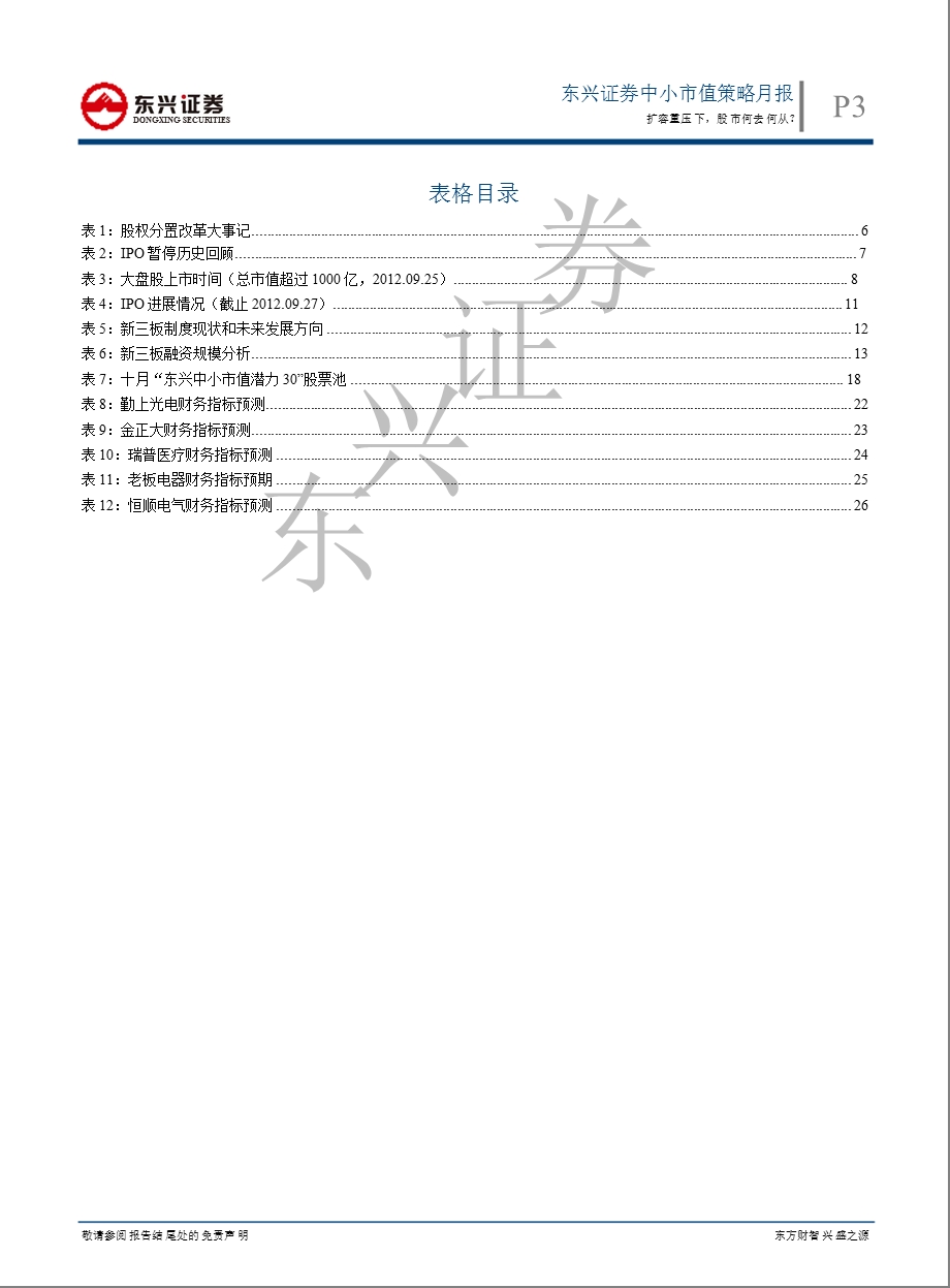 中小市值月报(2012-10)：扩容重压下_股市何去何从？-2012-10-23.ppt_第3页