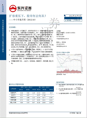 中小市值月报(2012-10)：扩容重压下_股市何去何从？-2012-10-23.ppt