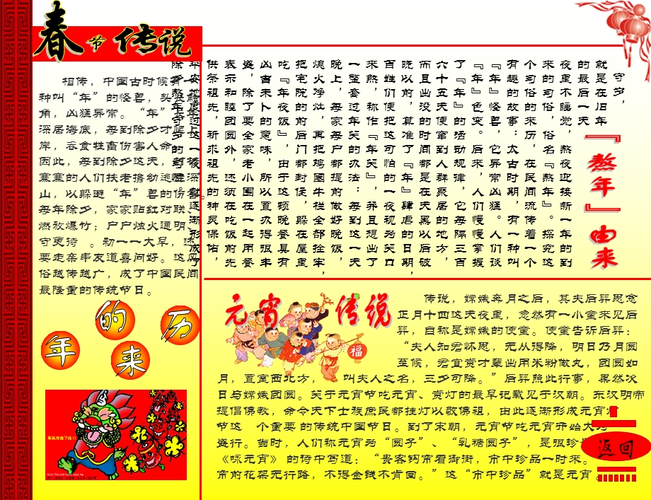 全国中小学电脑制作活动-电子报刊-中国年.ppt_第3页