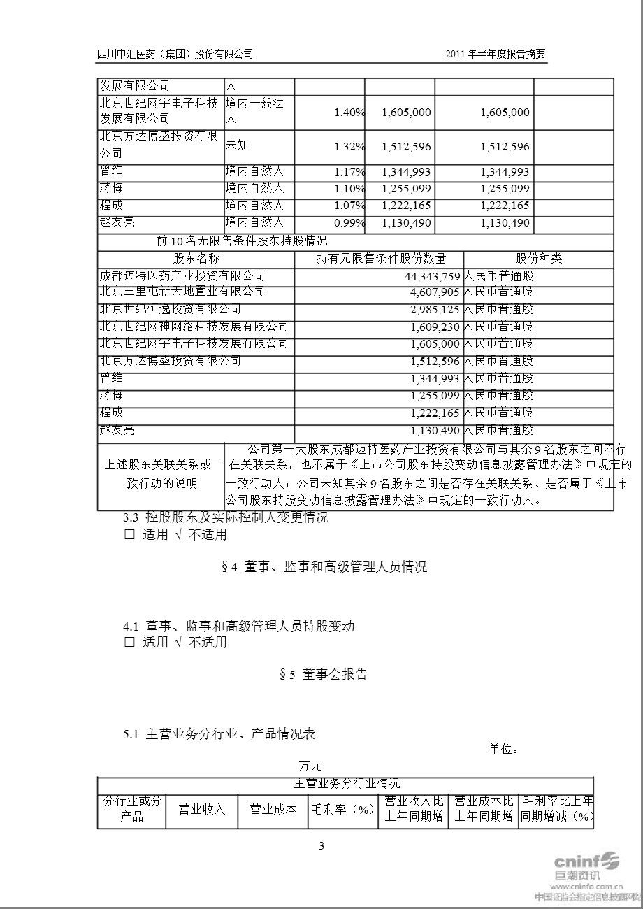 中汇医药：2011年半年度报告摘要.ppt_第3页