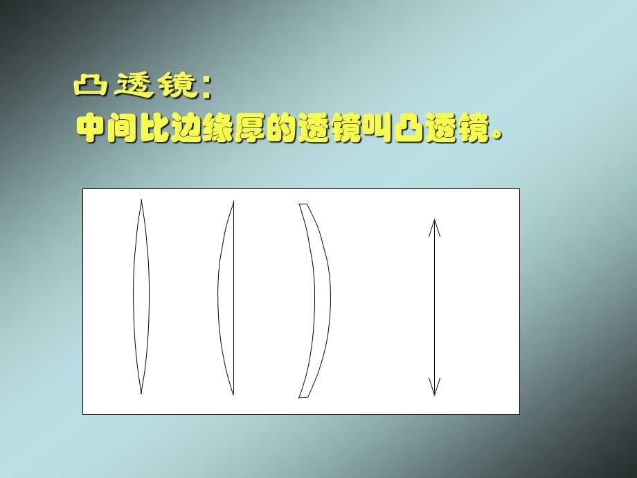 凸透镜成像八年级物理(含实物图片).ppt_第2页