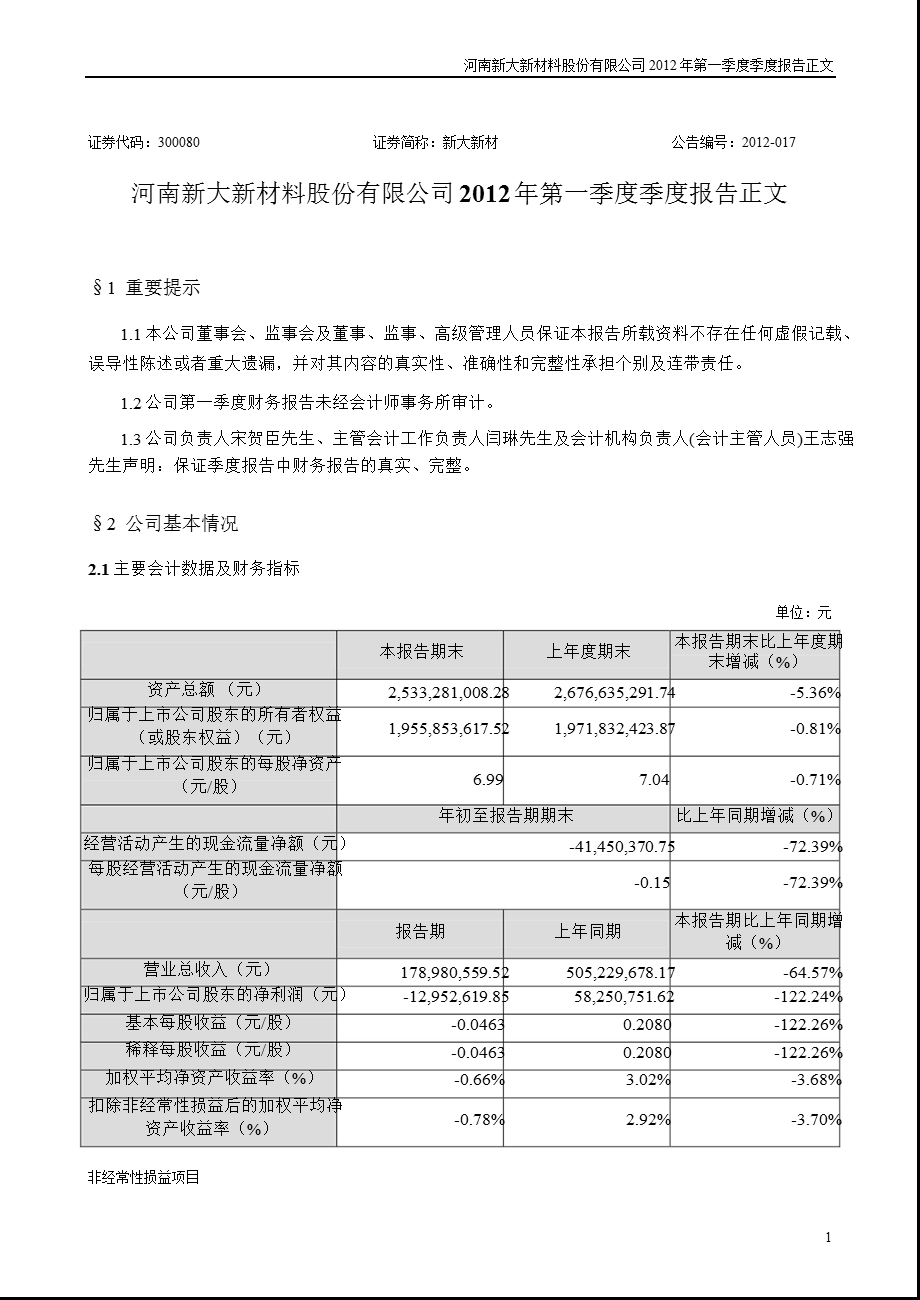 新大新材：2012年第一季度报告正文.ppt_第1页