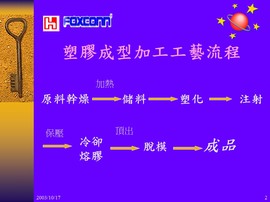 DT成型长成型不良原因及对策(2).ppt_第2页