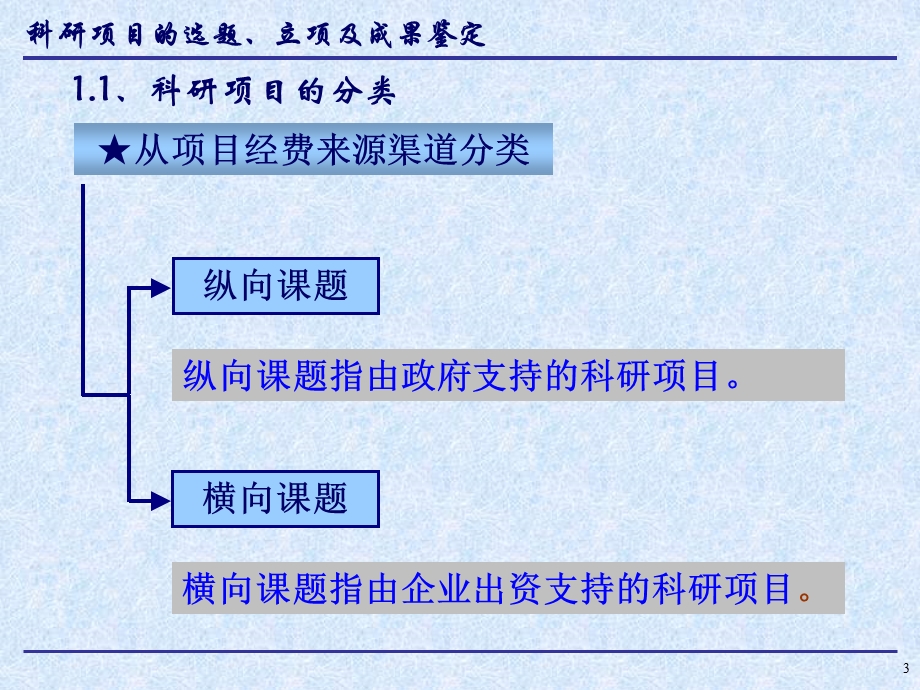 本科科研既能训练讲座之科研项目的选题、立项及成果鉴定(1).ppt_第3页