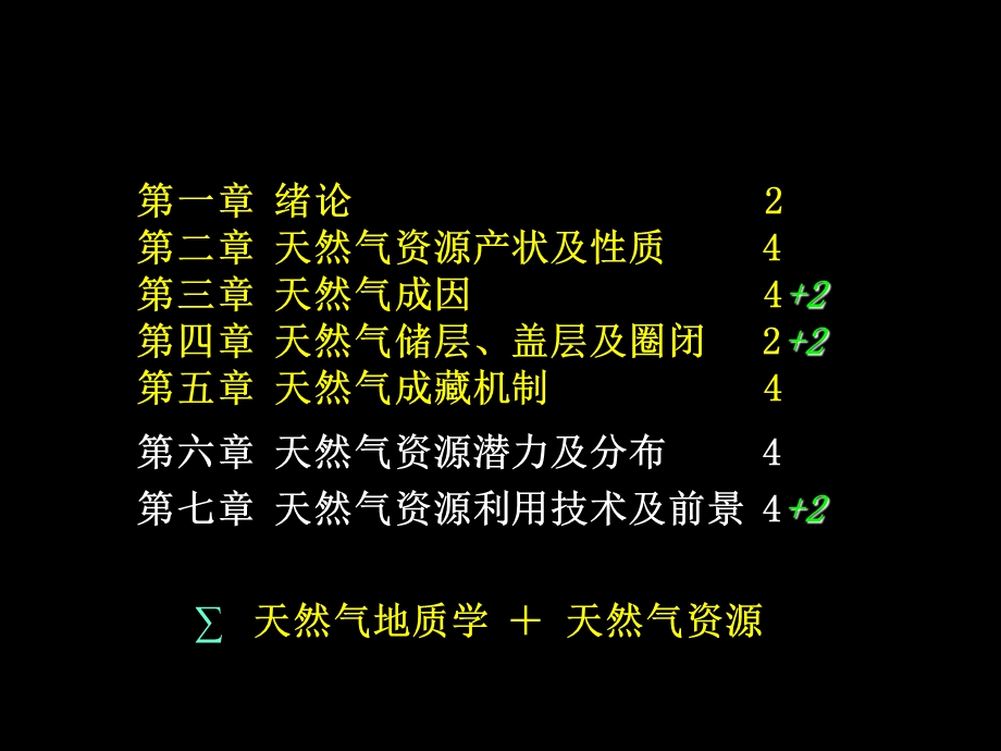 天然气地质学第7章 天然气资源利用技术及前景(2).ppt_第1页