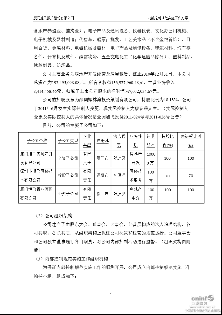 旭飞投资：内部控制规范实施工作方案.ppt_第2页