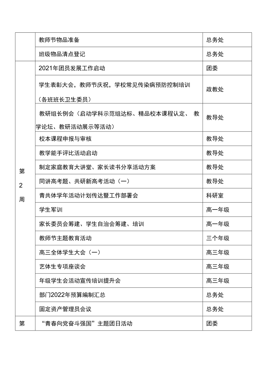 九中2021-2022学年第一学期工作配档表.docx_第2页