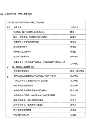 九中2021-2022学年第一学期工作配档表.docx