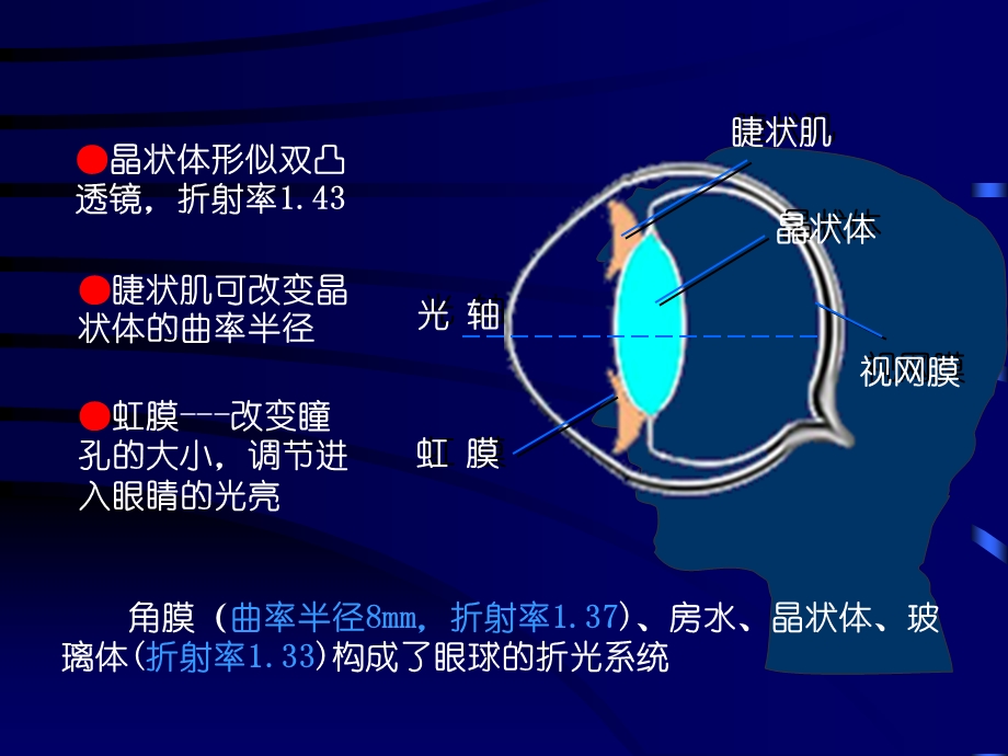 灯光照明讲座色彩的效果及应用培训PPT.ppt_第3页